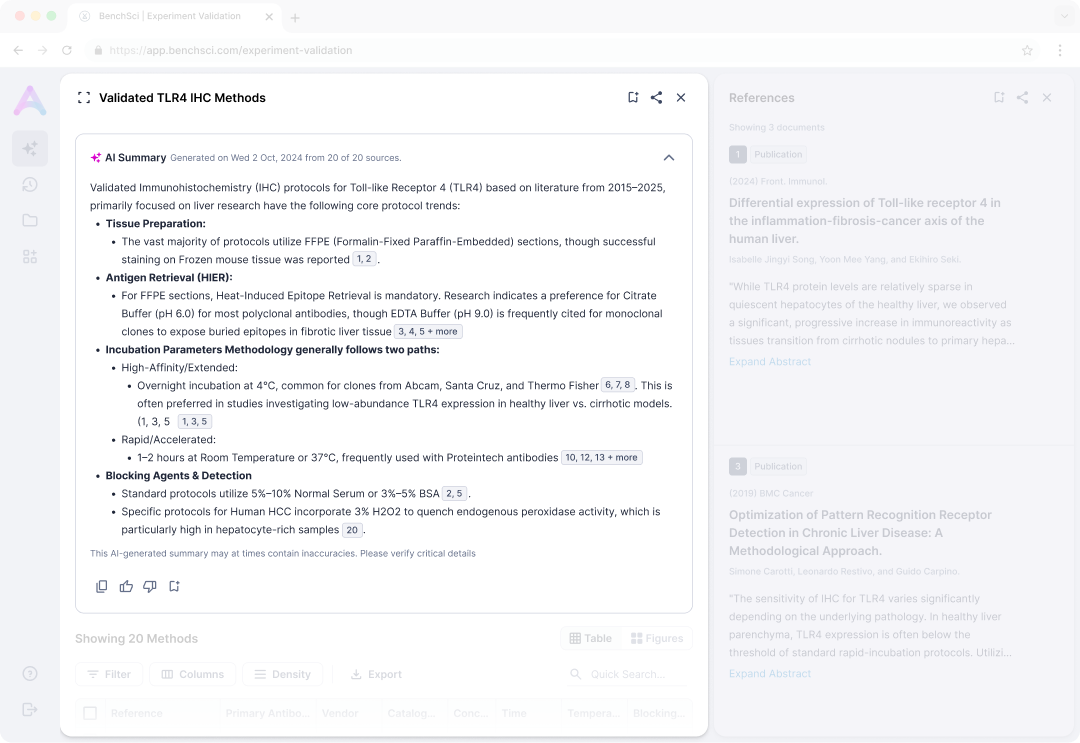 AI summary with inline citations