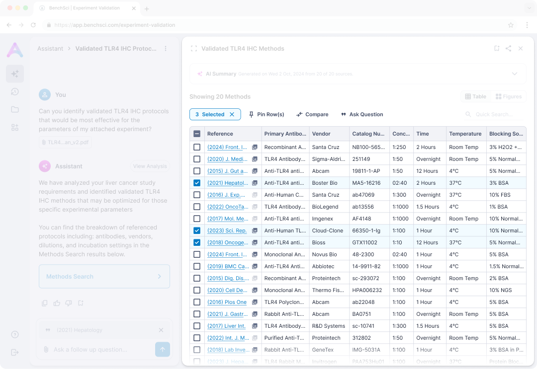 Row-level context menu