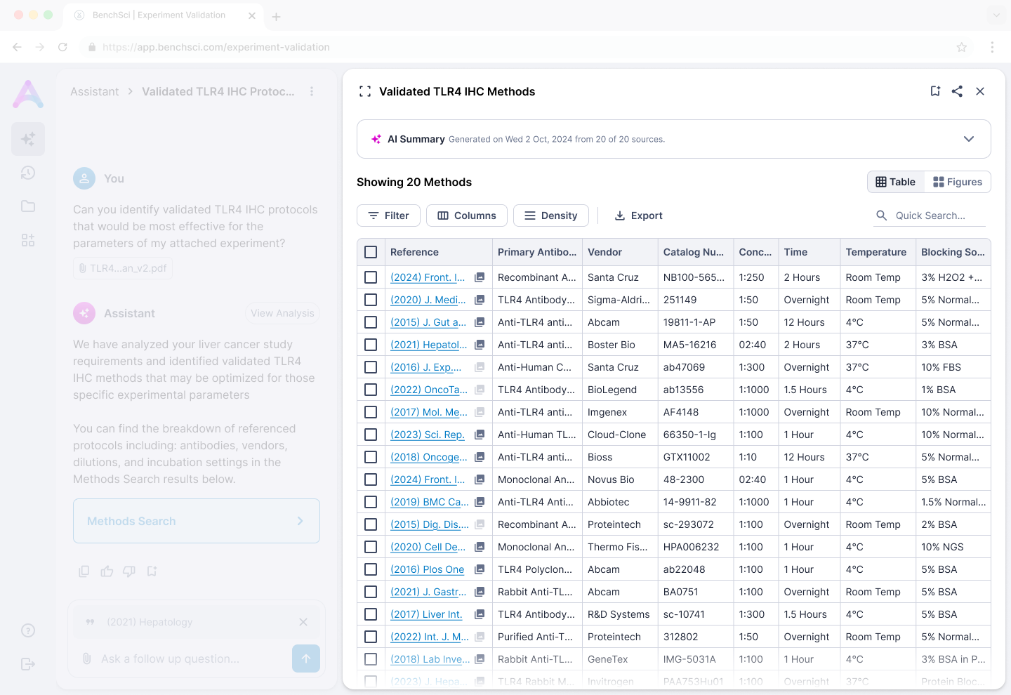 The evidence table with collapsed AI summary