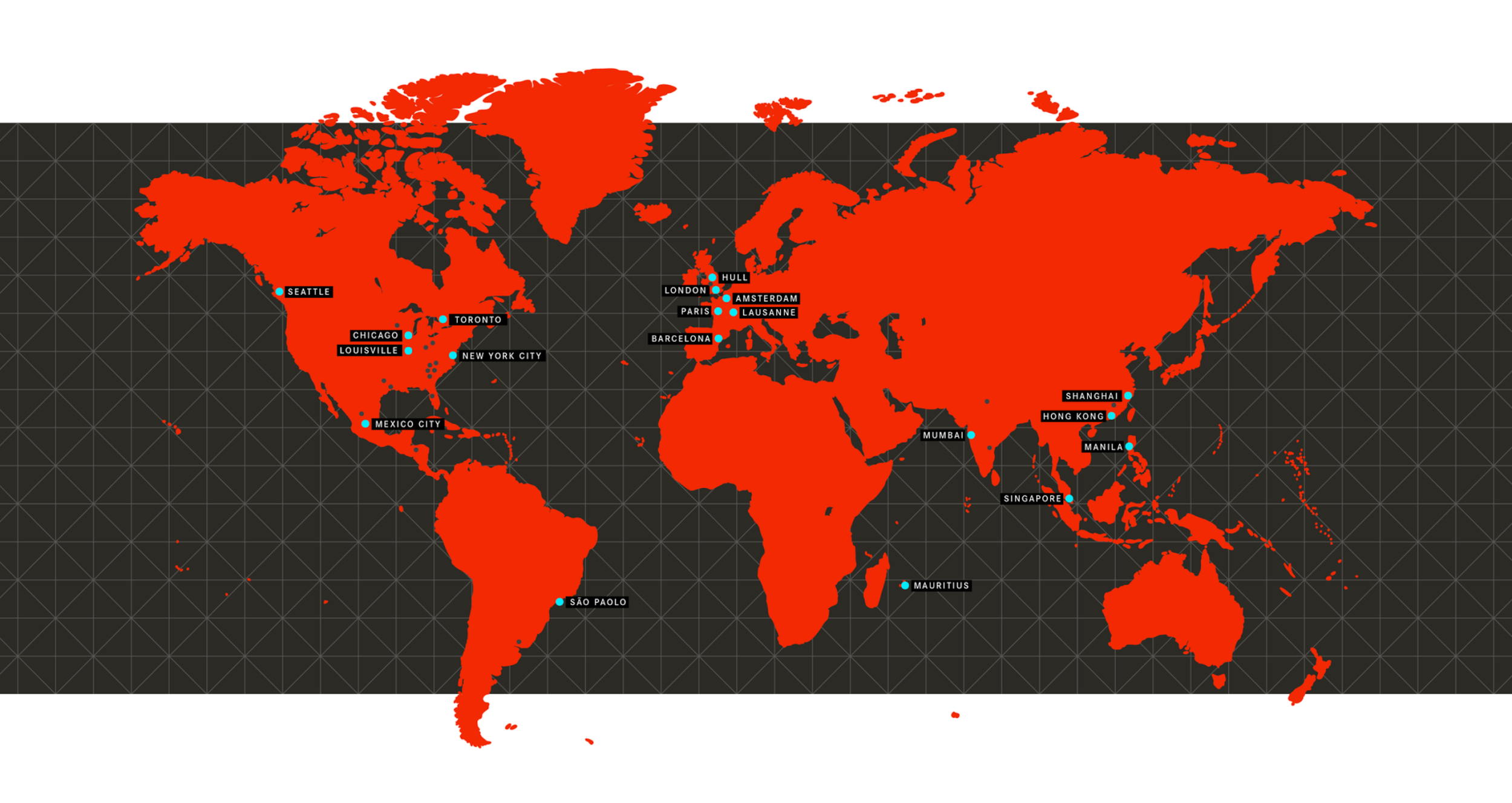 Where PMs and sites sat the IA and research had to work across regions, not one plant's habit.