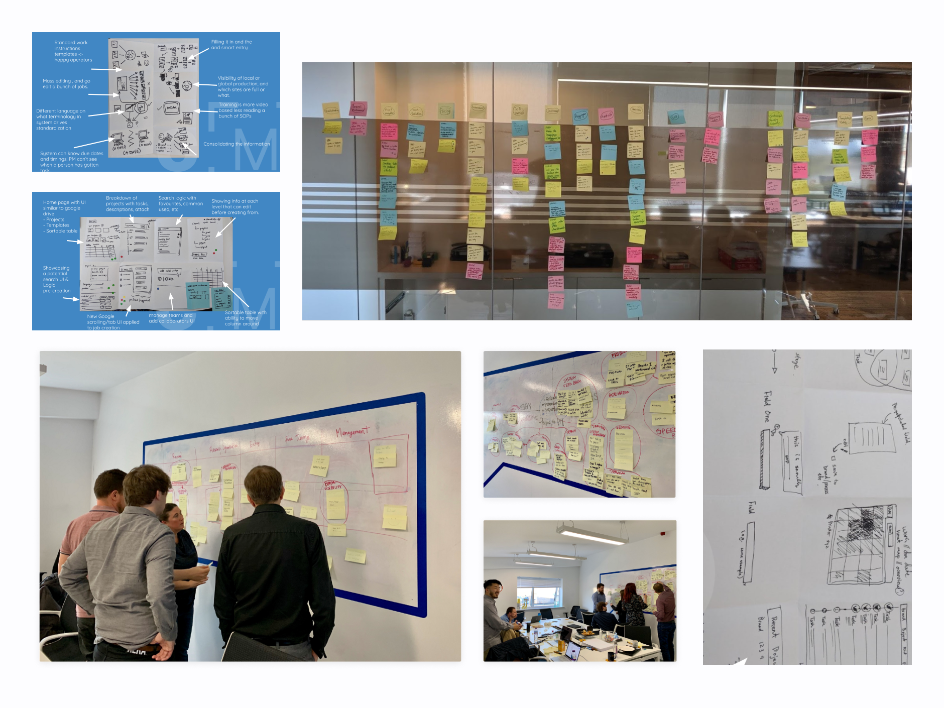 Sprint artifacts: sketching and mapping before high fidelity.