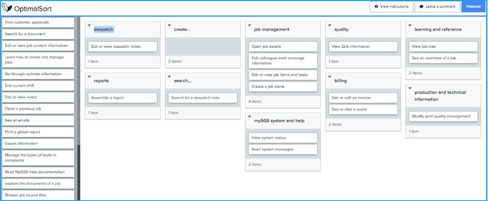 OptimalSort:validating groupings