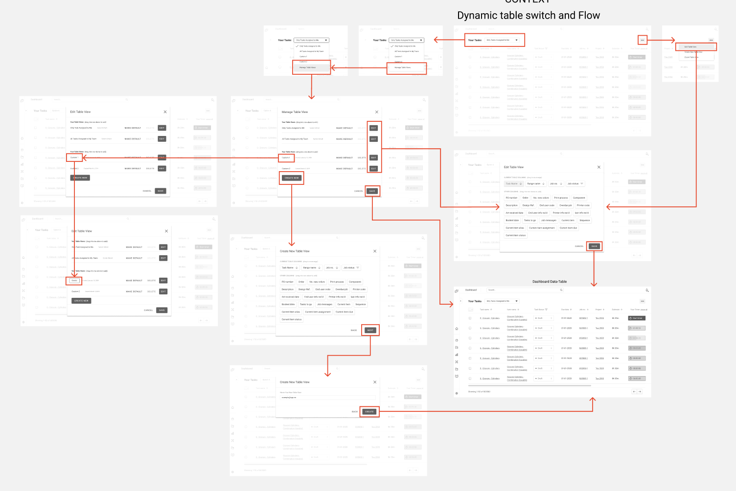 Wizard for switching table contexts without losing column logic.